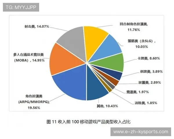 中国篮球运动赛事运营效率提升,中国篮球产业规模 中国篮球运动赛事运营效率提升,中国篮球产业规模